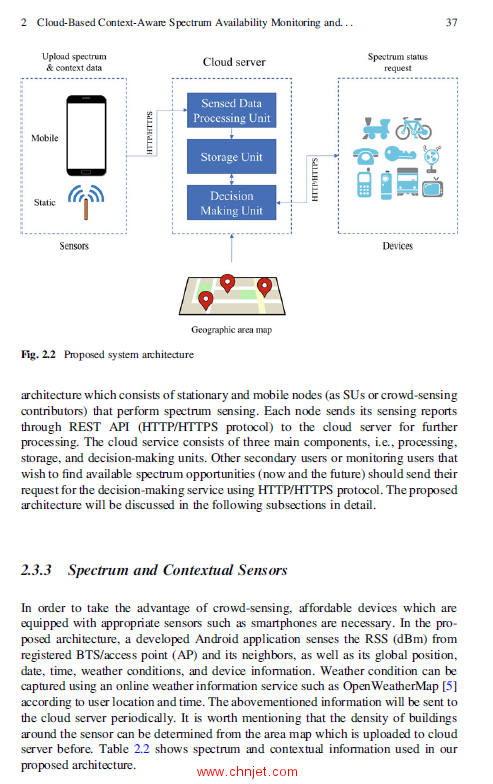 《Cognitive Radio, Mobile Communications and Wireless Networks》