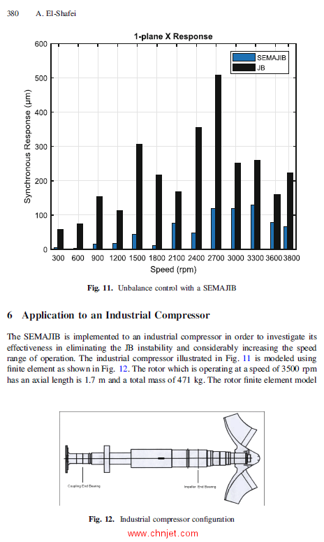 《Proceedings of the 10th International Conference on Rotor Dynamics – IFToMM》卷1卷2卷3