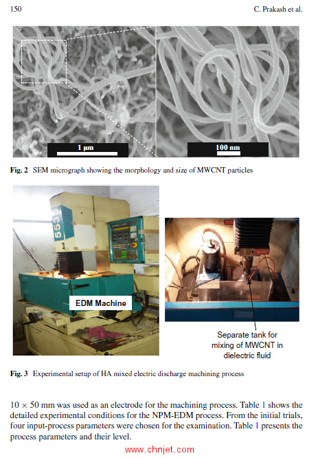 《Futuristic Composites：Behavior, Characterization,and Manufacturing》