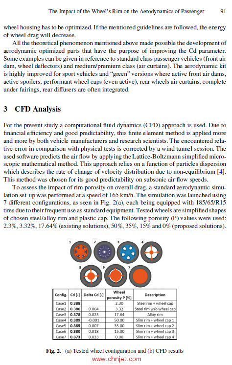 《Proceedings of the 4th International Congress of Automotive and Transport Engineering (AMMA 2018) ...