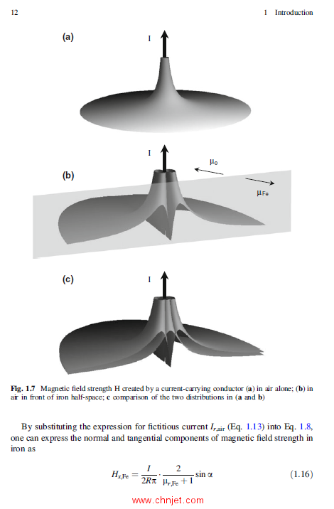 《The Art and Science of Rotating Field Machines Design: A Practical Approach》