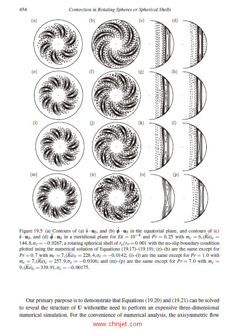 《Theory and Modeling of Rotating Fluids: Convection, Inertial Waves and Precession》