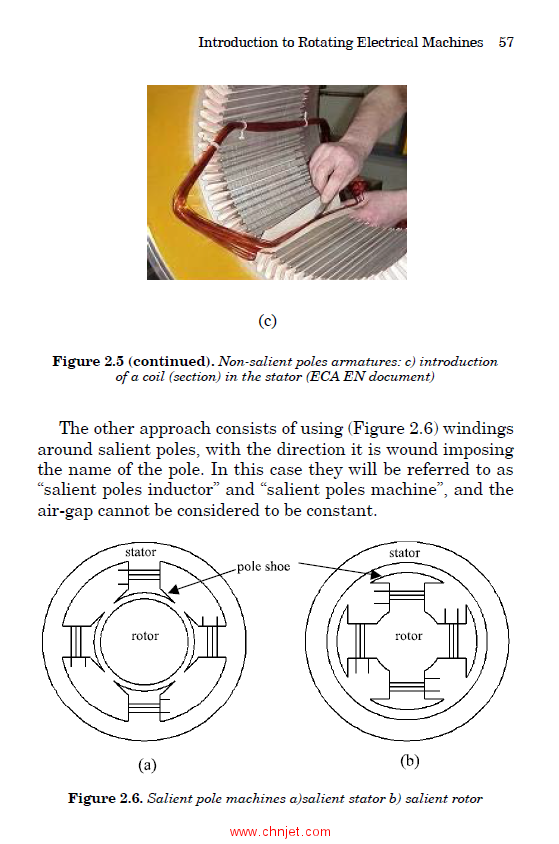 《Rotating Electrical Machines》