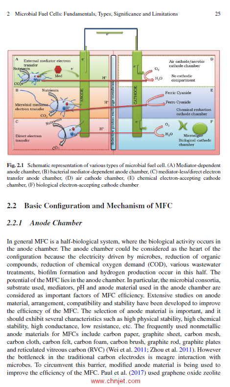 《Microbial Fuel Cell Technology for Bioelectricity》