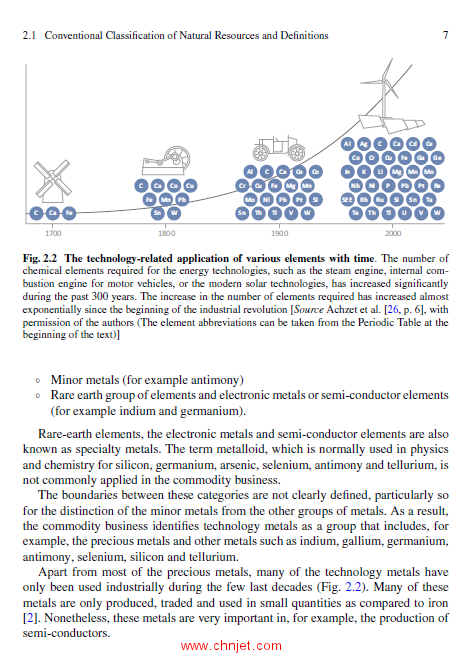 《Raw Materials for Future Energy Supply》