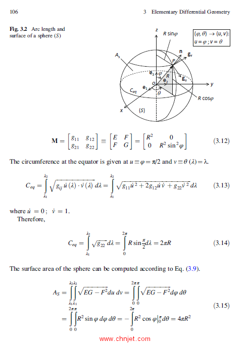 《Tensor Analysis and Elementary Differential Geometry for Physicists and Engineers》第二版