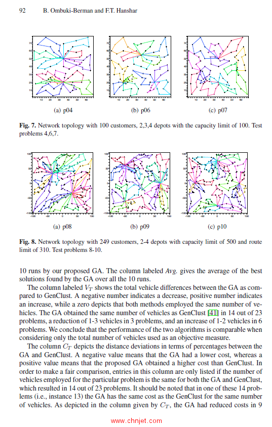 《Bio-inspired Algorithms for the Vehicle Routing Problem》