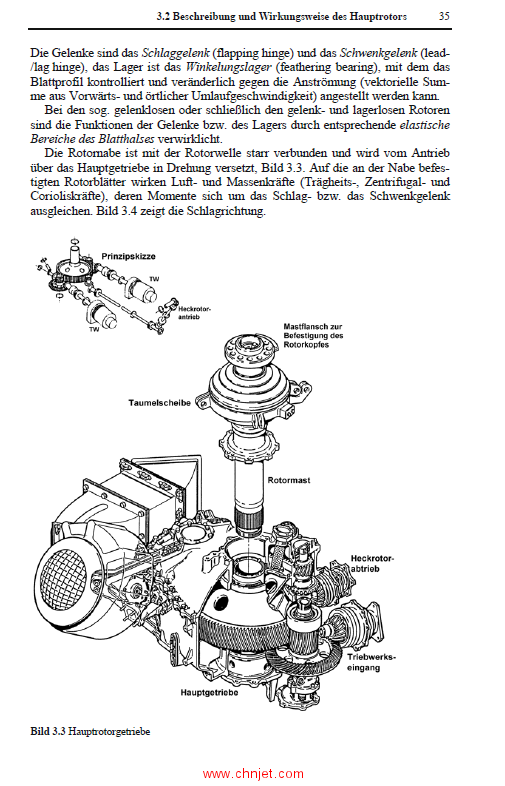 《Flugmechanik der Hubschrauber：Technologie, das fl ugdynamische System Hubschrauber, Flugstabilit  ...