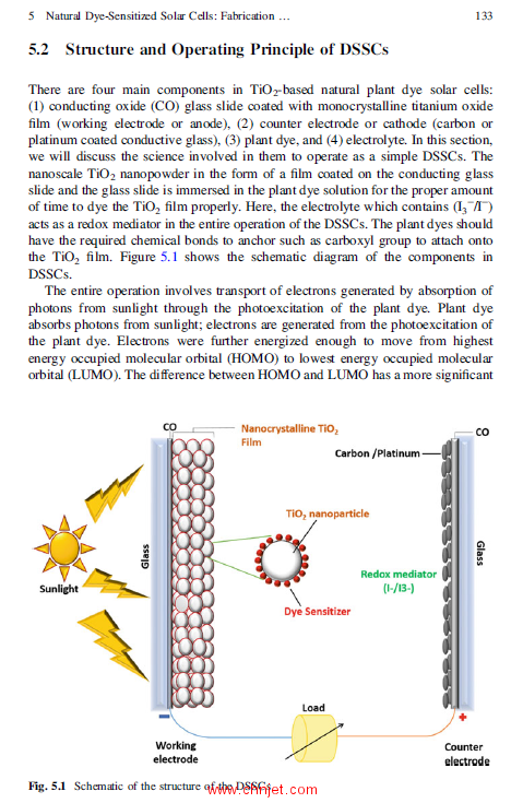《Advances in Solar Energy Research》
