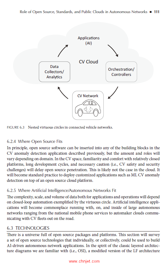 《Artificial Intelligence for Autonomous Networks》