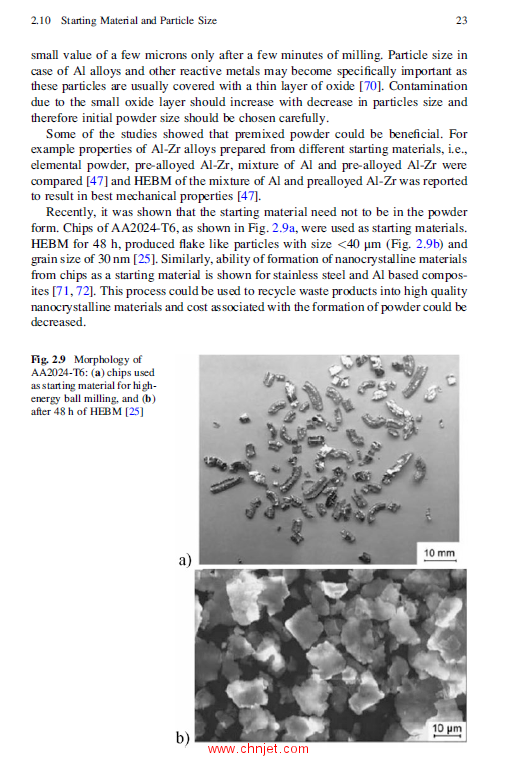 《An Overview of High-energy Ball Milled Nanocrystalline Aluminum Alloys》