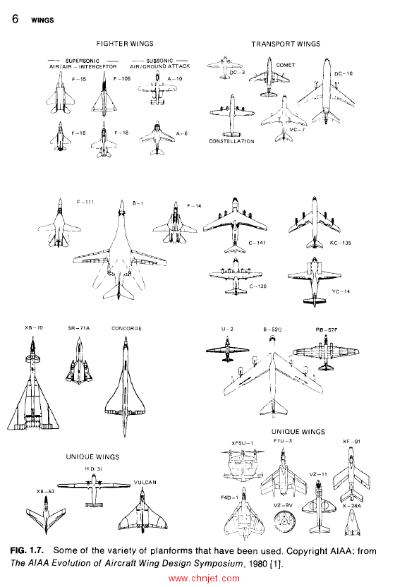 《An Introduction to Theoretical and Computational Aerodynamics》