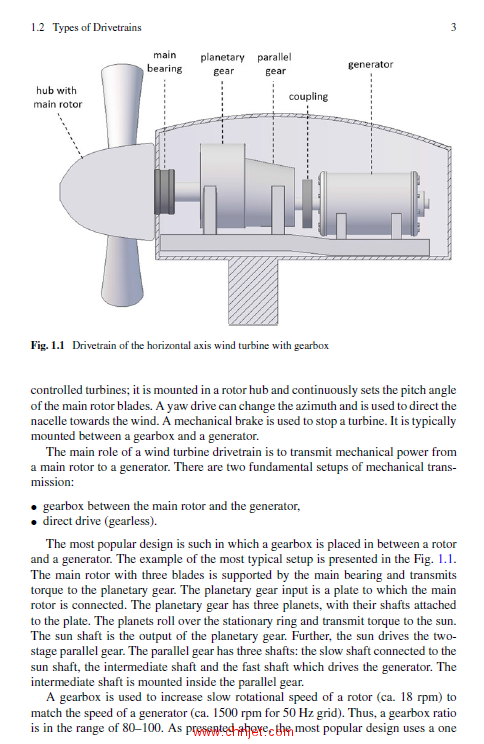 《Vibration-Based Condition Monitoring of Wind Turbines》