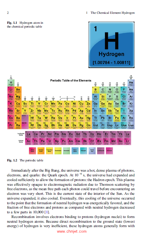 《Hydrogen Energy：Challenges and Solutions for a Cleaner Future》