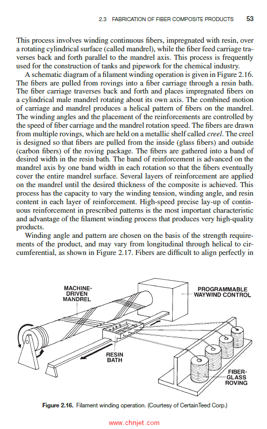 《Analysis and Performance of Fiber Composites》第四版