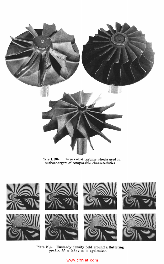 《Aerodynamics of Turbines and Compressors. (HSA-1)》