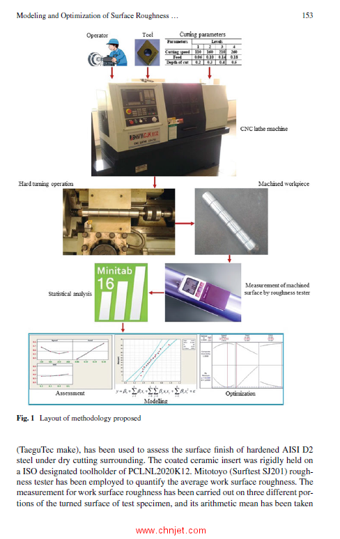 《Innovation in Materials Science and Engineering：Proceedings of ICEMIT 2017, Volume 2》