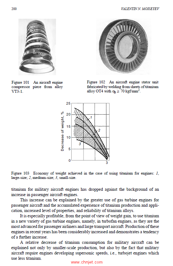 《Titanium Alloys：Russian Aircraft and Aerospace Applications》