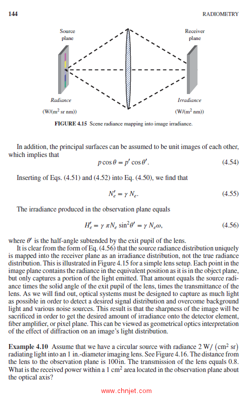 《Free Space Optical Systems Engineering: Design and Analysis》