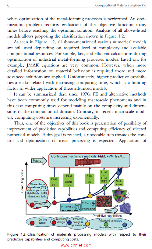 《Computational Materials Engineering: Achieving High Accuracy and Efficiency in Metals Processing S ...