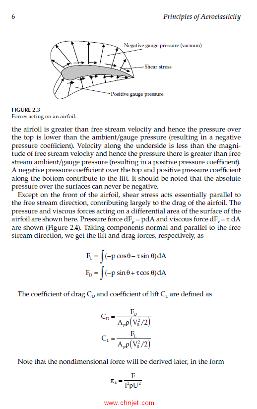 《Principles of Aeroelasticity》