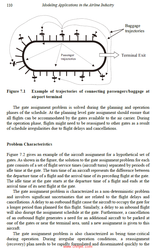 《Modeling Applications in the Airline Industry》