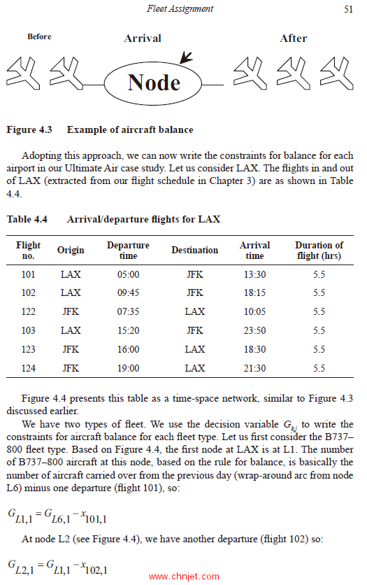 《Airline Operations and Scheduling》第二版