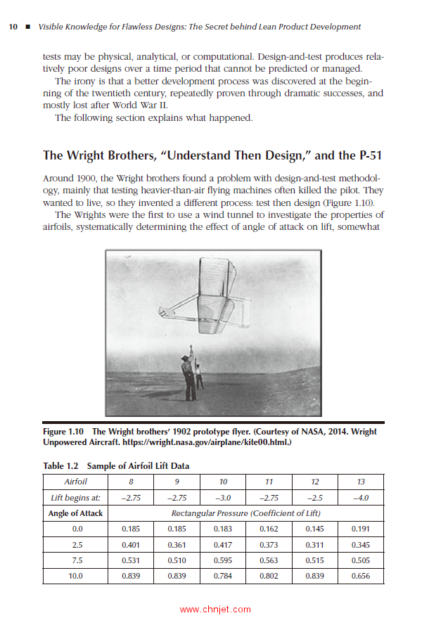 《Visible Knowledge for Flawless Designs：The Secret behind Lean Product Development》