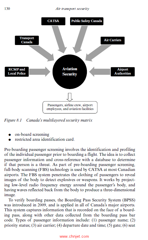 《Air Transport Security：Issues, Challenges and National Policies》