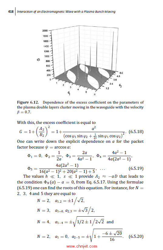 《Non-stationary Electromagnetic》