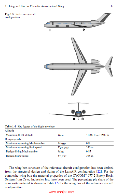 《AeroStruct: Enable and Learn How to Integrate Flexibility in Design：Contributions to the Closing  ...