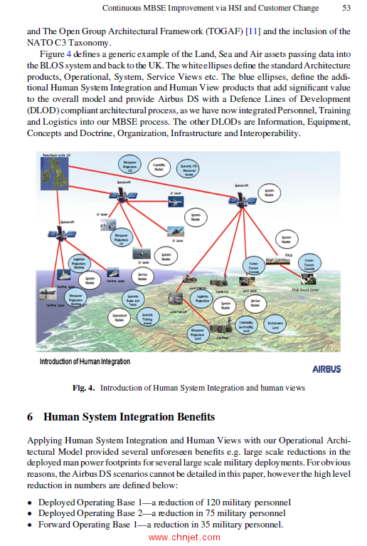 《Intelligent Human Systems Integration：Proceedings of the 1st International Conference on Intellig ...