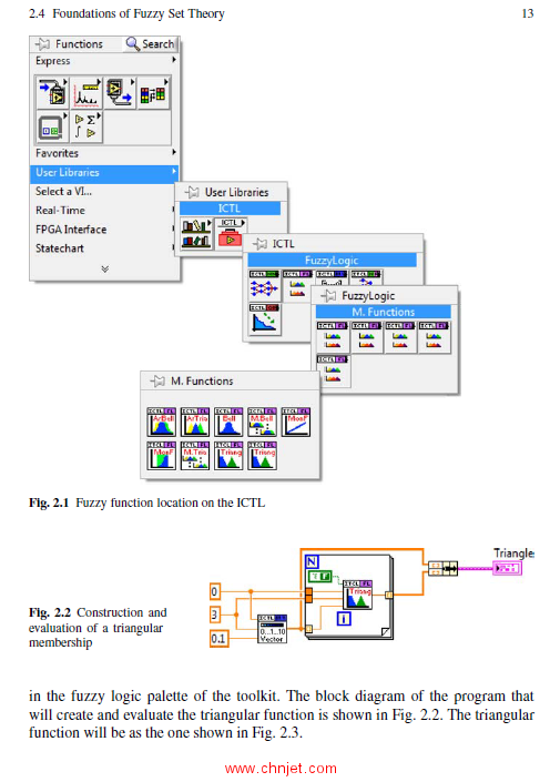 《Intelligent Control Systems with LabVIEW™》