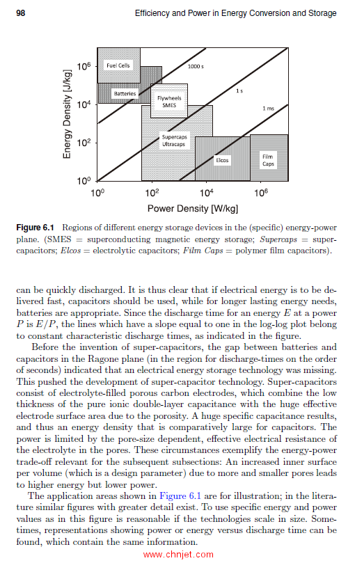 《Efficiency and Power in Energy Conversion and Storage：Basic Physical Concepts》