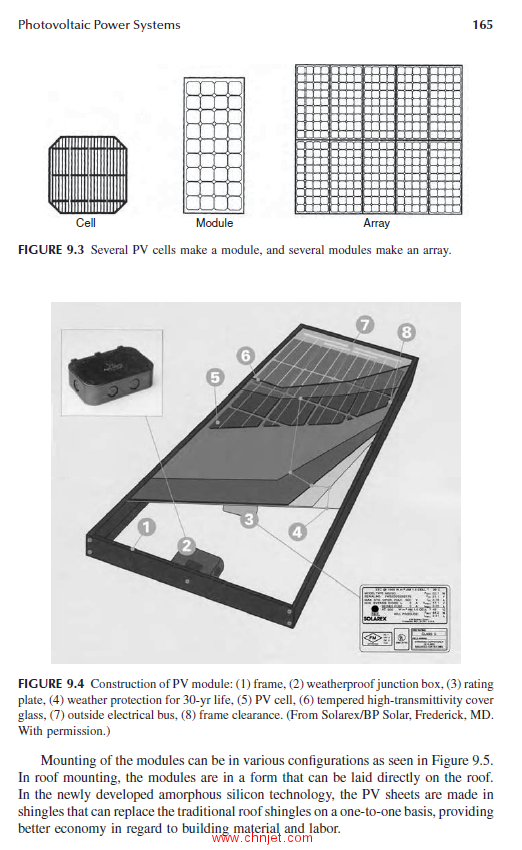 《Wind and Solar Power Systems：Design, Analysis, and Operation》第二版