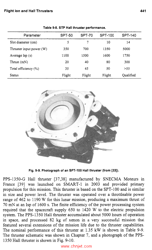 《Fundamentals of Electric Propulsion: Ion and Hall Thrusters》