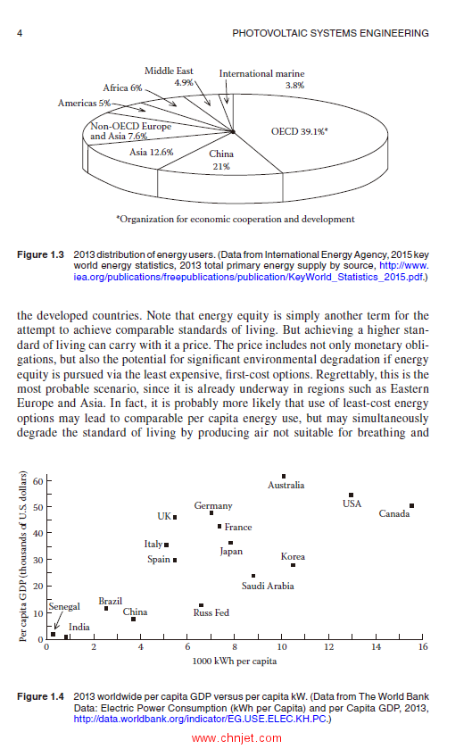 《Photovoltaic Systems Engineering》第四版