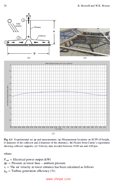 《Transition Towards 100% Renewable Energy：Selected Papers from the World Renewable Energy Congress ...