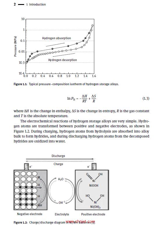 《Hydrogen Storage Alloys：With RE-Mg-Ni Based Negative Electrodes》