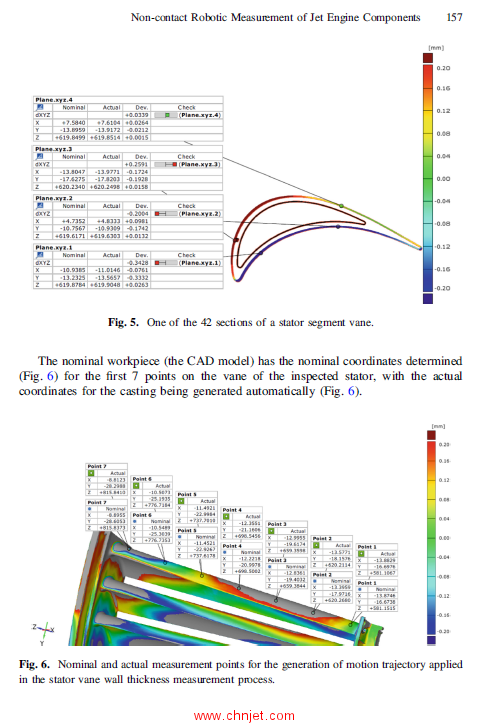 《Methods and Techniques of Signal Processing in Physical Measurements》