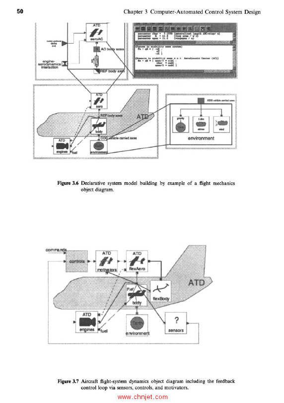 《Perspectives in Control Engineering：Technologies, Applications, and New Directions 》