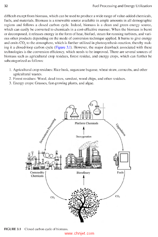 《Fuel Processing and Energy Utilization》