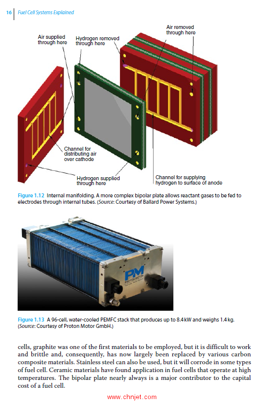 《Fuel Cell Systems Explained》第三版