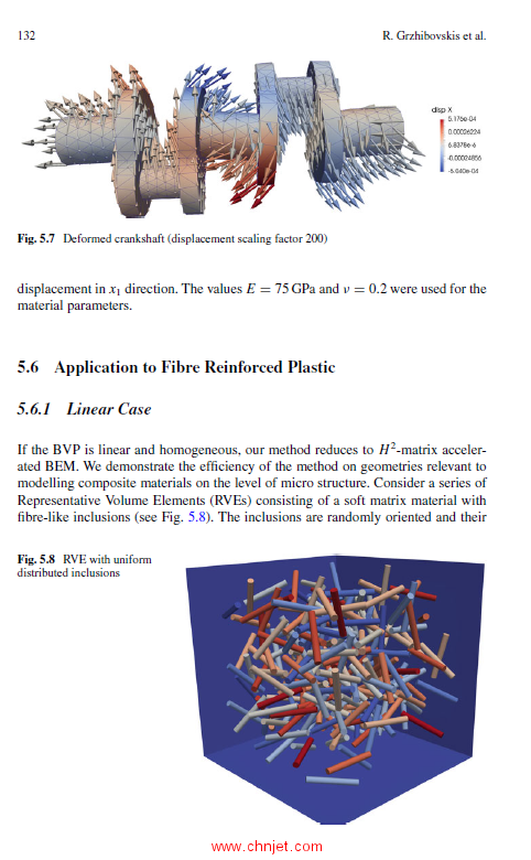 《Multi-scale Simulation of Composite Materials：Results from the Project MuSiKo》