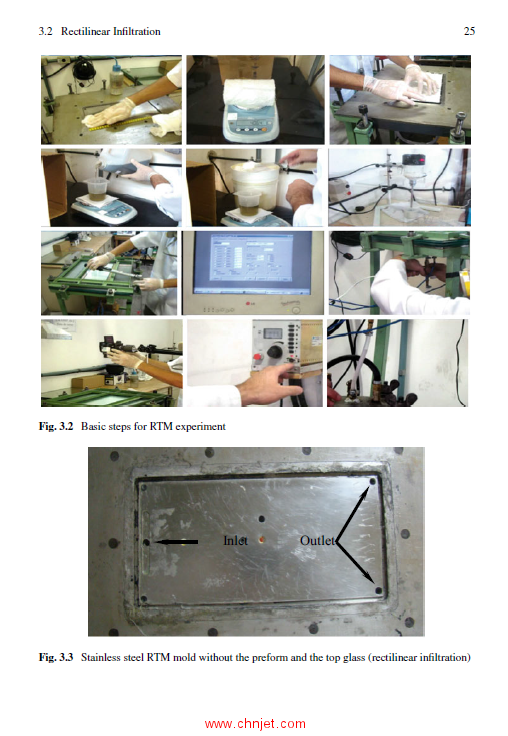 《Transport Phenomena in Liquid Composite Molding Processes》