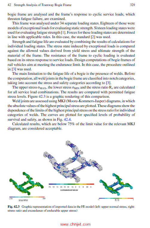 《Mechanical Fatigue of Metals：Experimental and Simulation Perspectives》