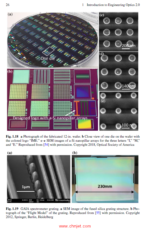 《Engineering Optics 2.0：A Revolution in Optical Theories, Materials,Devices and Systems》