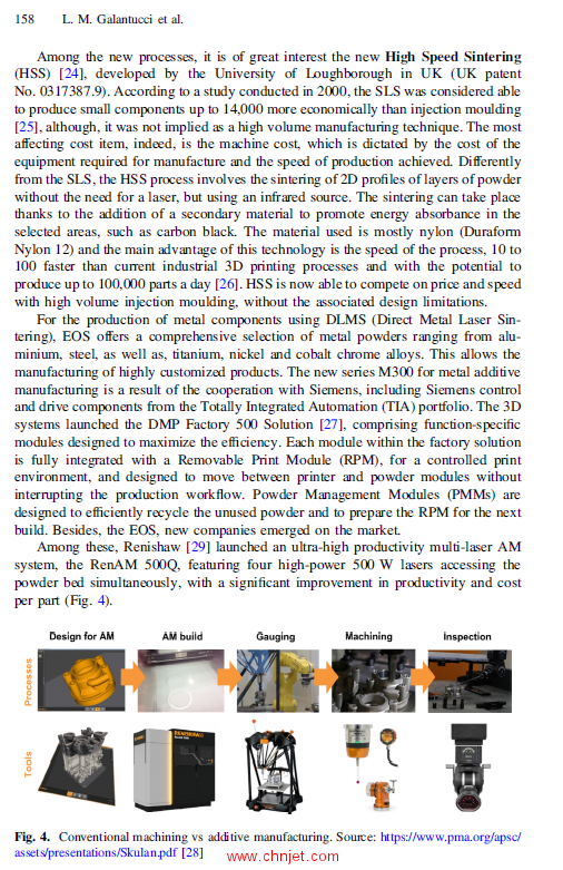 《Proceedings of the 4th International Conference on the Industry 4.0 Model for Advanced Manufacturi ...