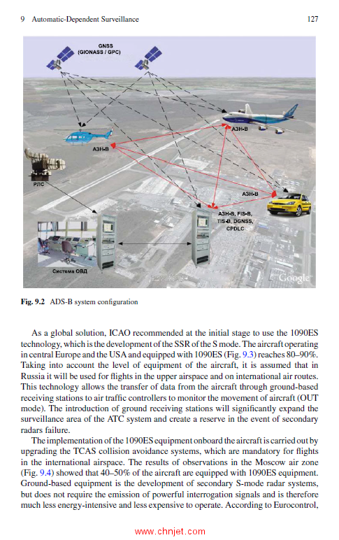 《Principles of Radio Navigation for Ground and Ship-Based Aircrafts》