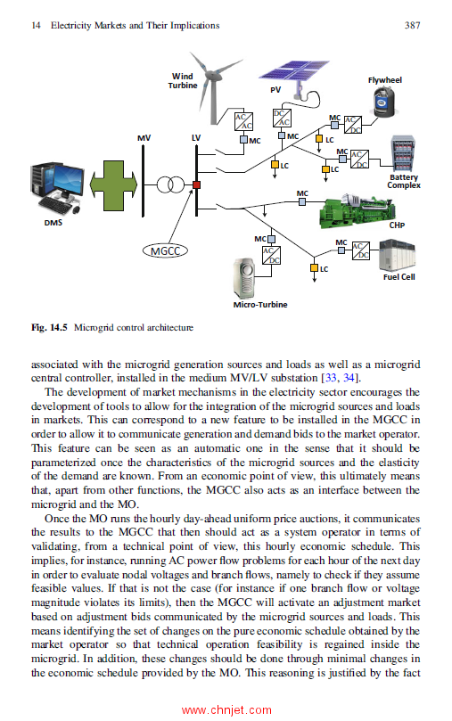 《Microgrids Design and Implementation》